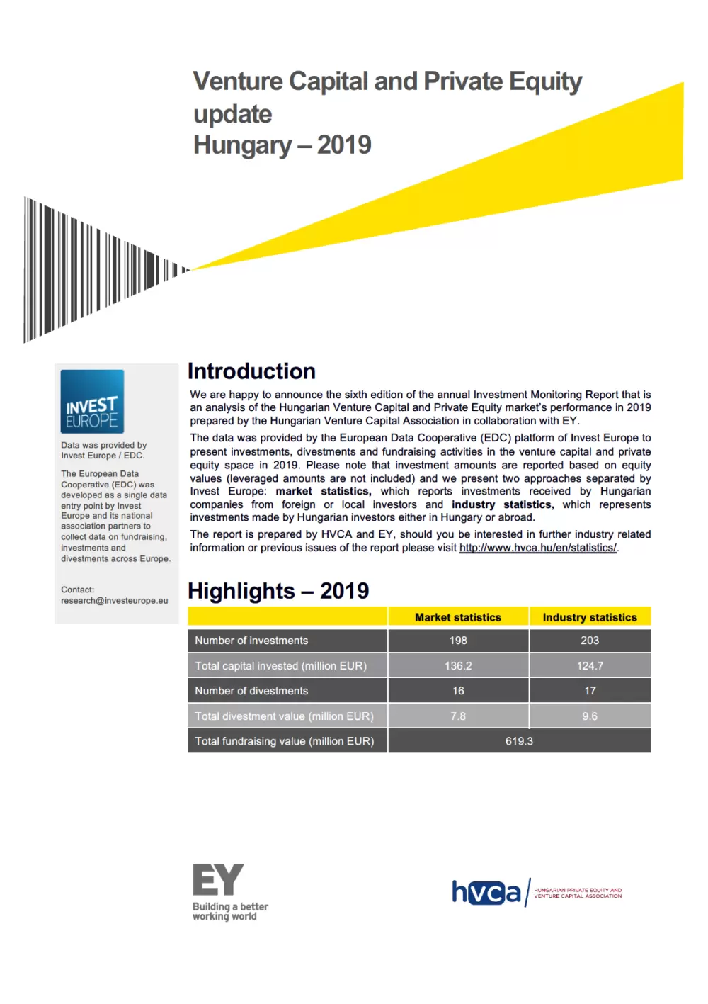 Investment Monitoring Report FY2019