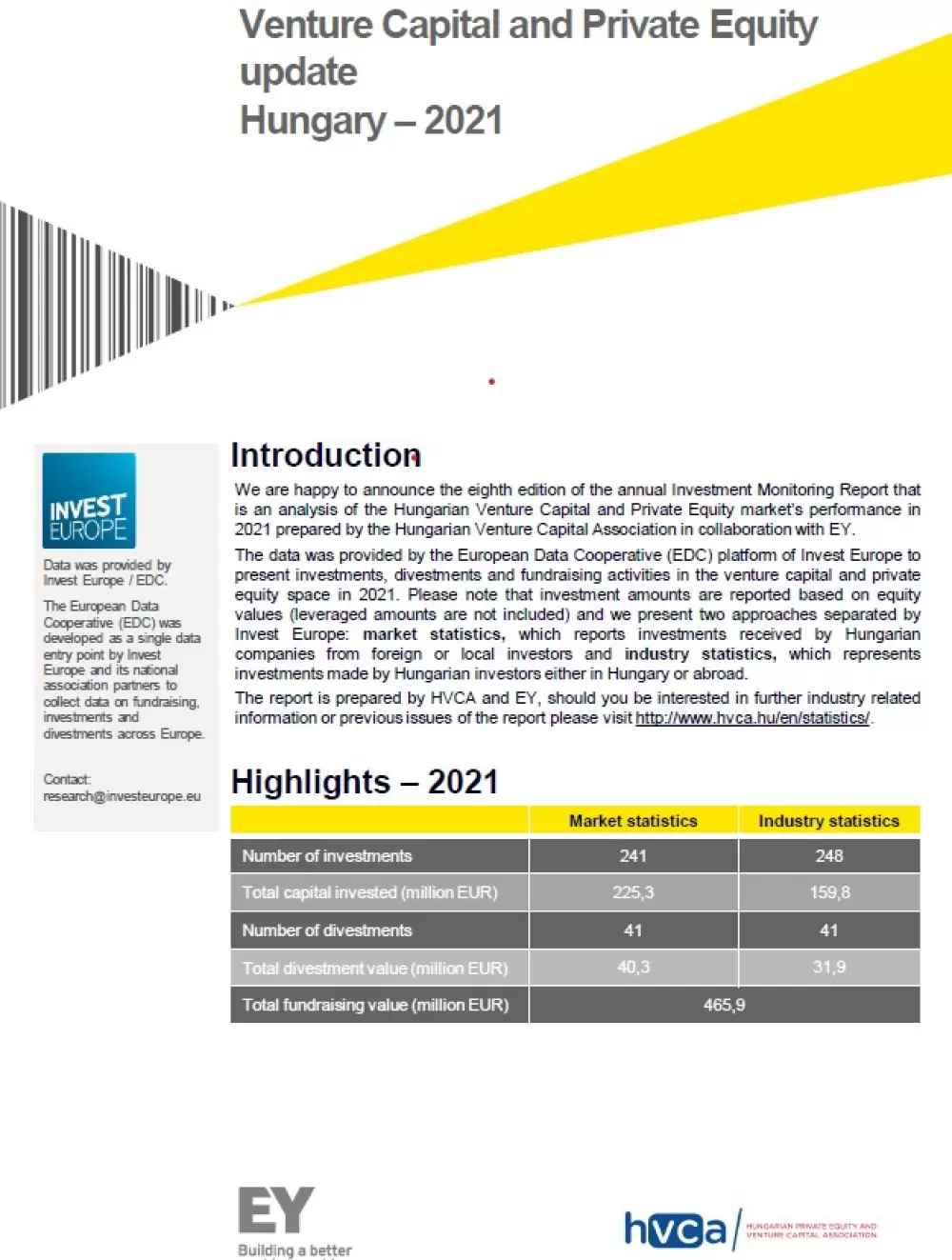 Investment Monitoring Riport FY2021