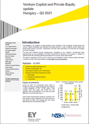 Investment Monitoring report Q3 2021