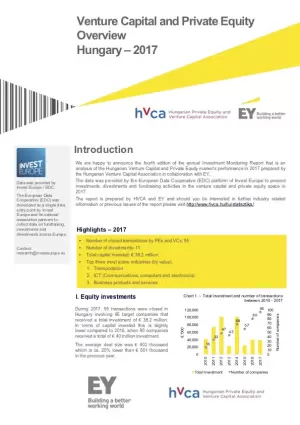 Investment Monitoring Report FY2017