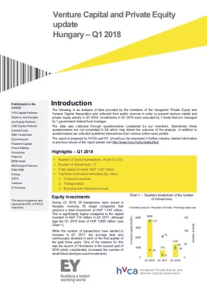 Investment Monitoring Report Q1 2018