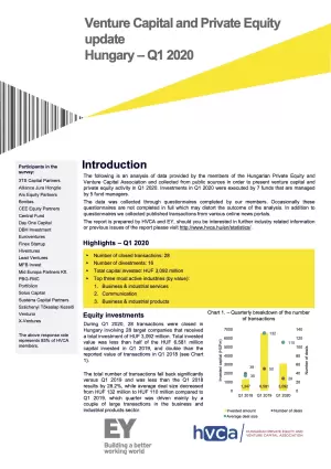  Investment Monitoring riport Q1 - Venture Capital and Private Equity update Hungary Q1 2020
