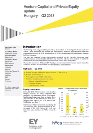 Investment Monitoring Report Q2 2018
