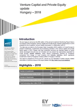 Investment Monitoring Report FY2018