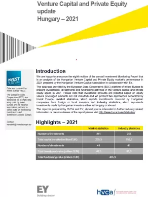 Investment Monitoring Riport FY2021