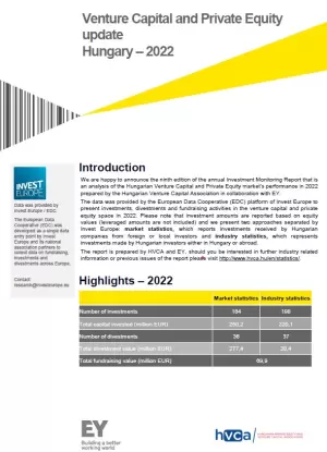 Investment Monitoring Report FY 2022