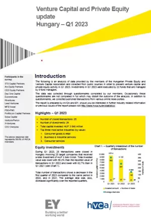 HVCA Investment Monitoring Report Q1 2023